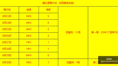 五人组阵容打造娱乐城百家乐官网：阿夫迪亚追梦首选约基奇，避雷指南